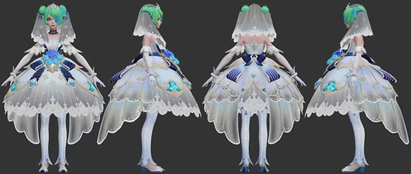 Model Turnaround